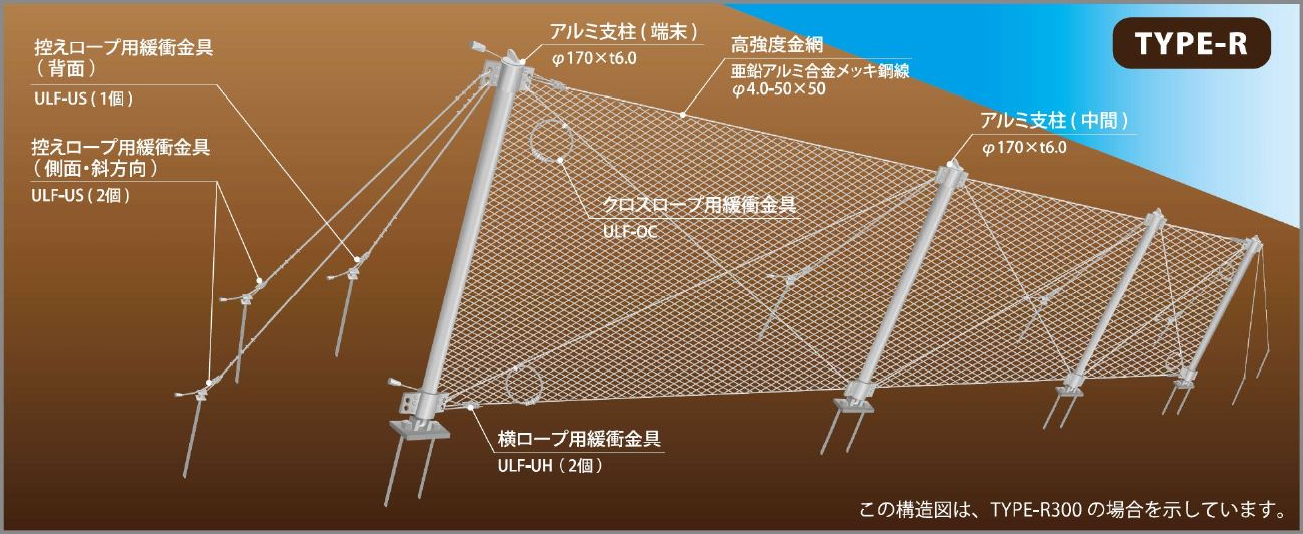 ウルトラライティフェンス 株式会社トーエス